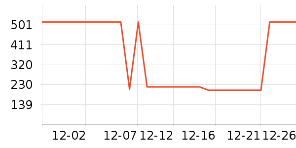 ˹�����˶�Ь��ʷ�۸�