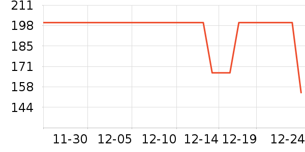 �Ź�������ʷ�۸�