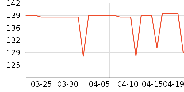 ��̤�˶�װ��ʷ�۸�