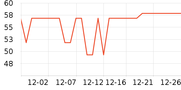 �Ͻֿڼ��/������ʷ�۸�