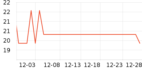 ��������ֽ��ʷ�۸�