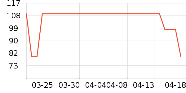 ������ƤЬ��ʷ�۸�