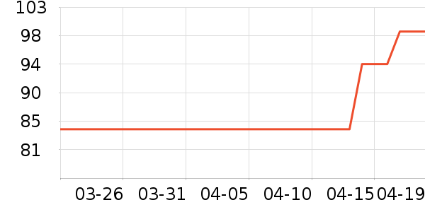 ��������Ůʽţ�п�/���п�/�̿���ʷ�۸�