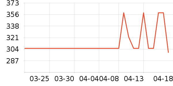 ��è�����װ��ʷ�۸�