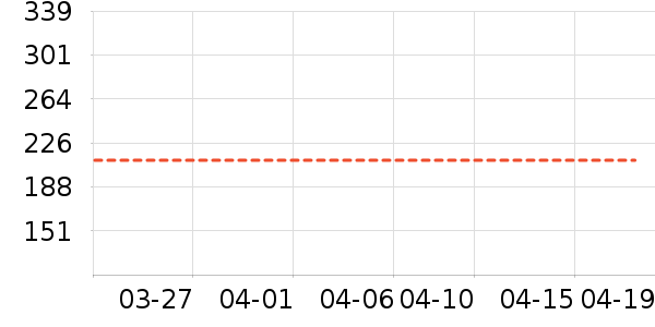 ŷɯ�������Ůװ��ʷ�۸�