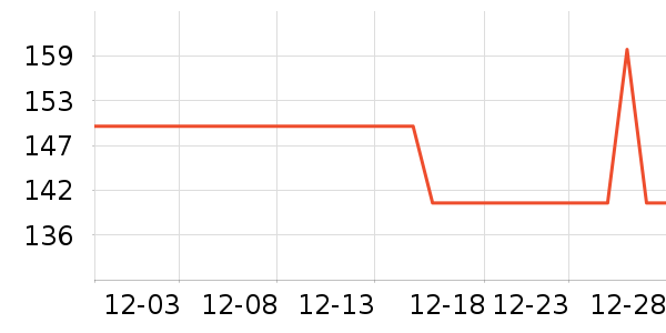 ������/ӣ����ʷ�۸�