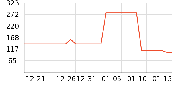 ������/ӣ����ʷ�۸�