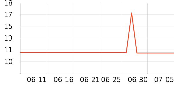 ������Ĥ������ʷ�۸�