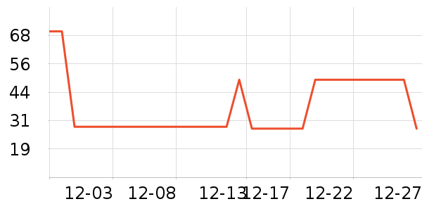 ����������������ʷ�۸�