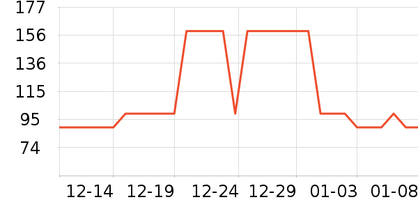 Ubras����/������ʷ�۸�