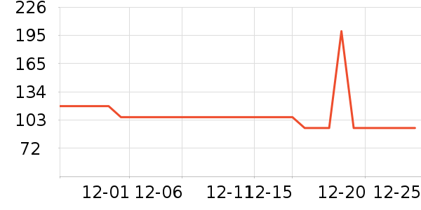 �п���������ʷ�۸�