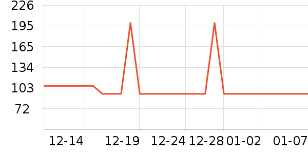 �п���������ʷ�۸�