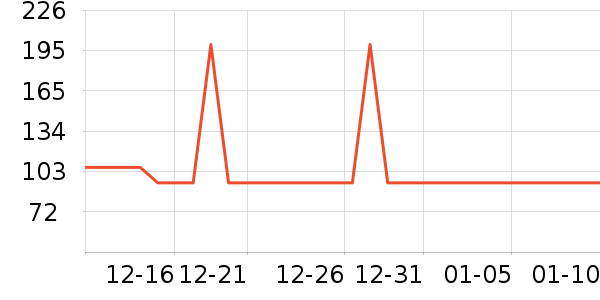 �п���������ʷ�۸�