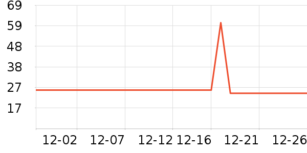 �廢�ն���ʷ�۸�