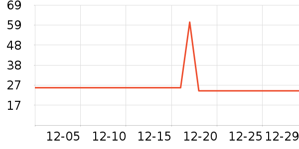 �廢�ն���ʷ�۸�