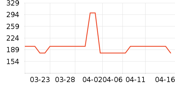 �����������������ʷ�۸�