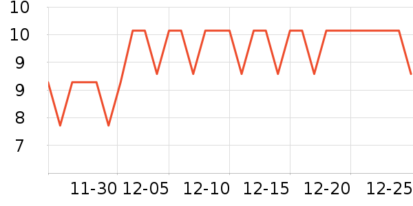 ����������ʷ�۸�