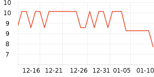 ����������ʷ�۸�