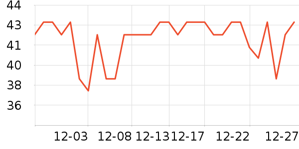 ����ֽ��ʷ�۸�