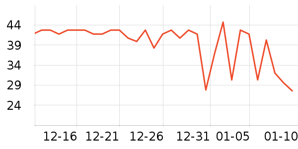 ����ֽ��ʷ�۸�