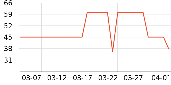 ������Ůʿ�ڿ���ʷ�۸�
