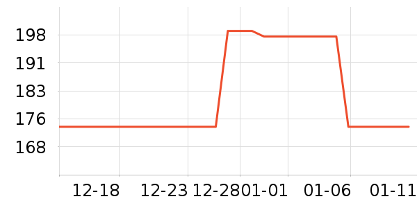 ����ɢ������ʷ�۸�