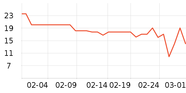 ��ԭũ��â����ʷ�۸�