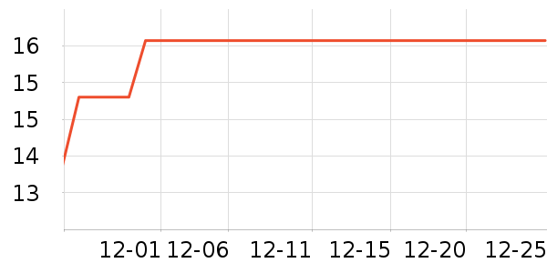 ��ԭũ��â����ʷ�۸�