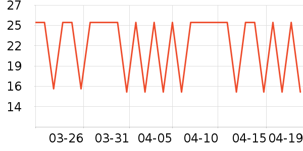 �����ر���/ˮ��/ˮ����ʷ�۸�