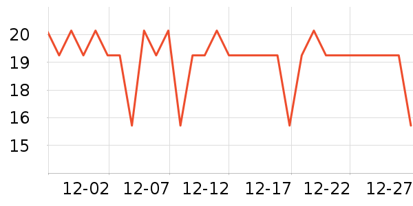 �����ر���/ˮ��/ˮ����ʷ�۸�