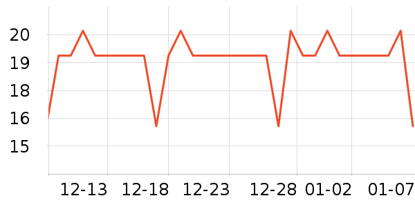 �����ر���/ˮ��/ˮ����ʷ�۸�