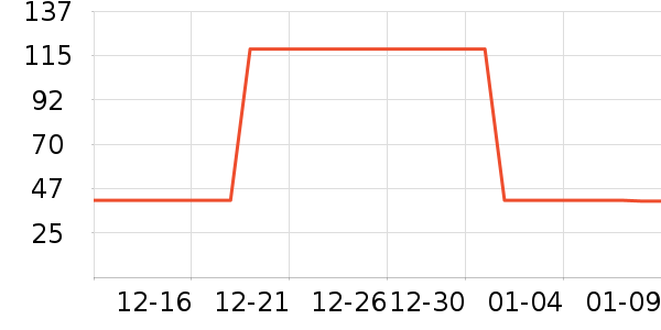 �ོҶ�ͯ����/��װ/������ʷ�۸�