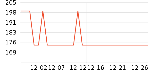 ����Ѽů��/������ʷ�۸�