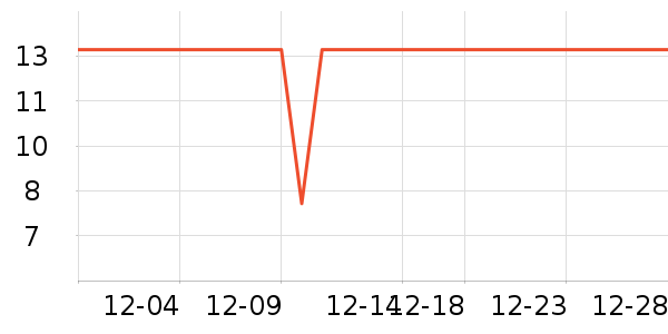 �����տ���/������ʷ�۸�