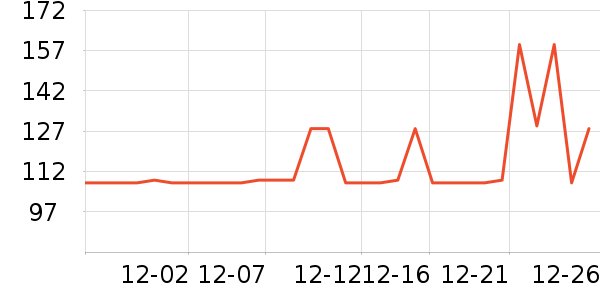 ѼѼ��ͯ���޷���ʷ�۸�