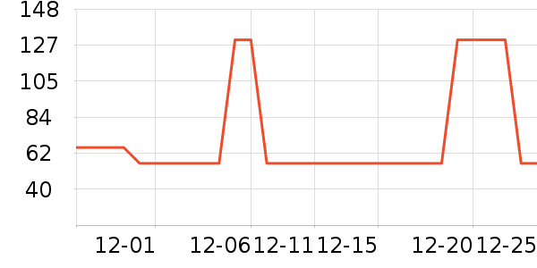 ����������ʷ�۸�