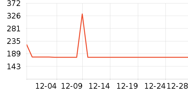 ����ׯ�����̲�Ʒ��ʷ�۸�