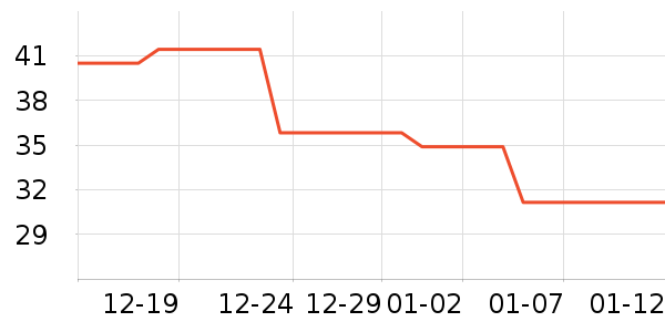 �ོҶ�ͯ����/��װ/������ʷ�۸�