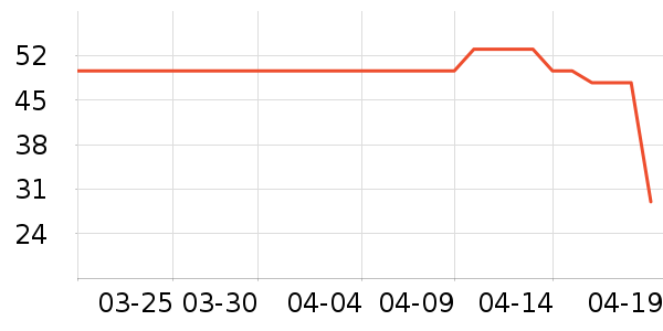 ����ơ��ơ����ʷ�۸�