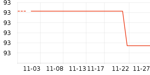 ��ͯë��/��֯����ʷ�۸�