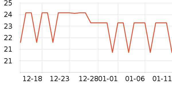 ����������ױ������ʷ�۸�