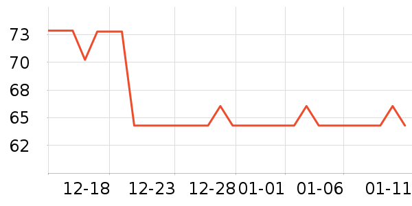 �����ѹ�����ʷ�۸�