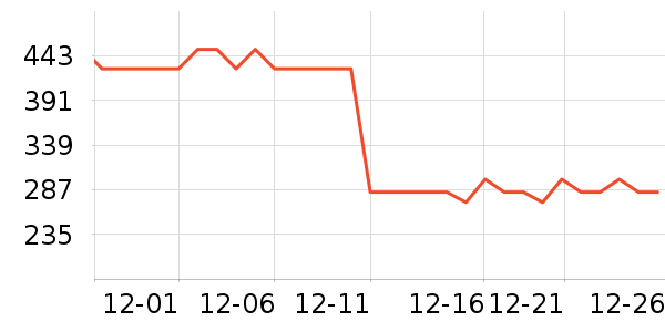 Ǳˮͧ��ͷ��ʷ�۸�