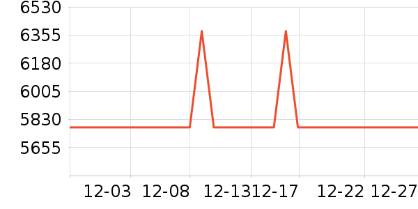 ������ˮ����ʷ�۸�