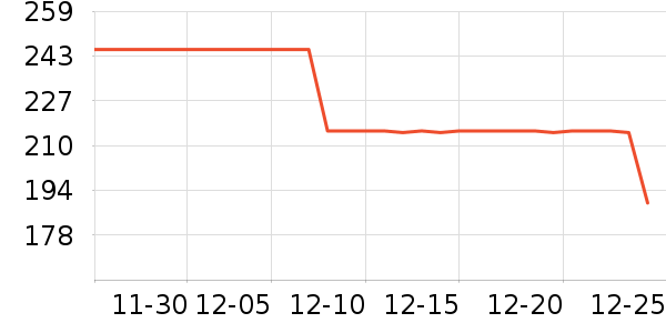 �ϱ��ɻ���ʷ�۸�