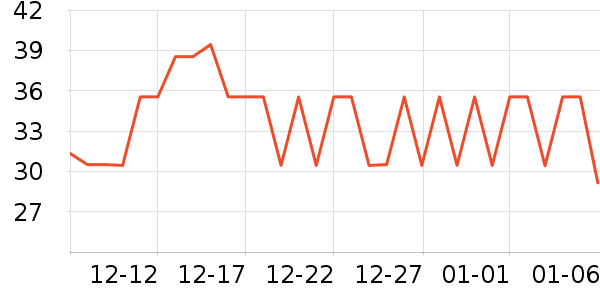 ����ɽȪ����ˮ��ʷ�۸�