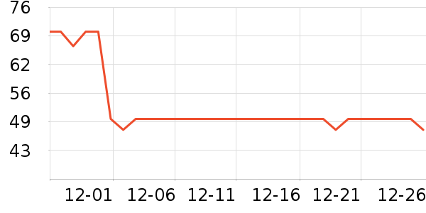 ����������ͯ������ʷ�۸�