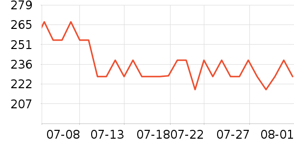 �Ϳ˻���������ʷ�۸�