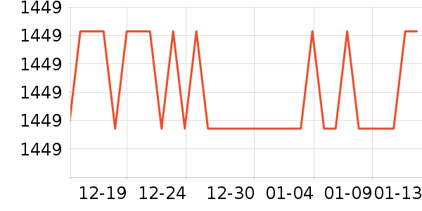 ��ɯ����ױ̨��ʷ�۸�