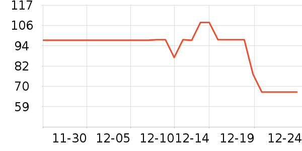 ���ű�ˮ��/ˮ����ʷ�۸�